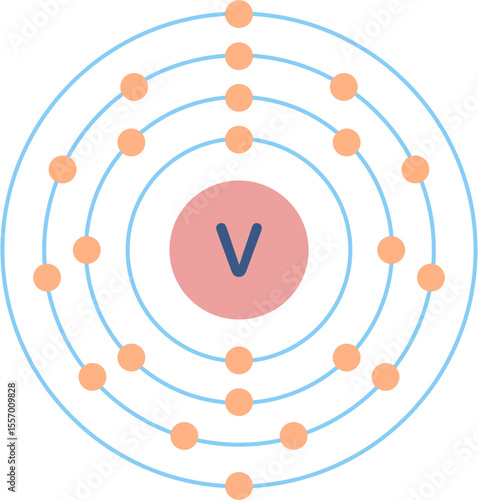 Electron configuration of vanadium element. 