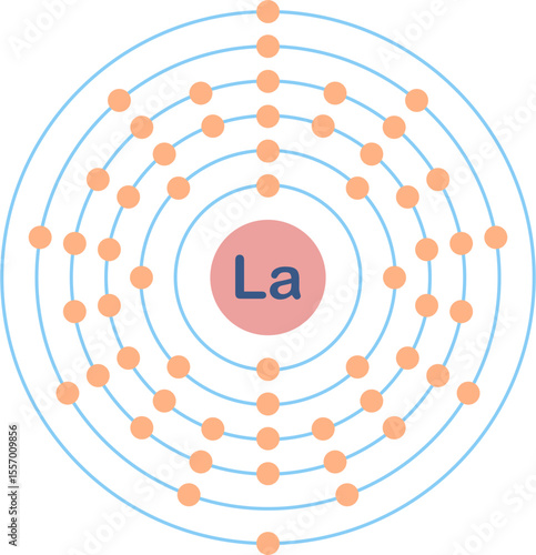 Electron configuration of lanthanum element. 