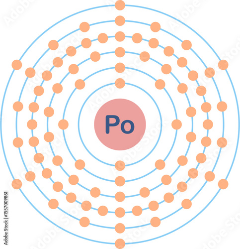 Electron configuration of polonium element. 