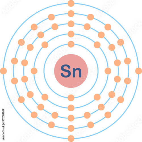 Electron configuration of tin element. 