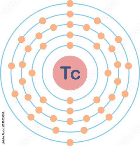 Electron configuration of technetium element. 