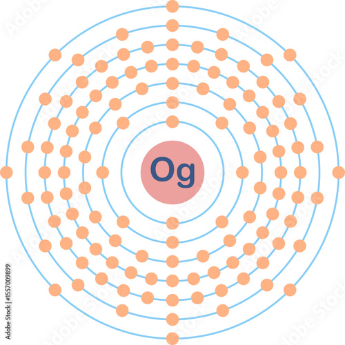 Electron configuration of oganesson element. 