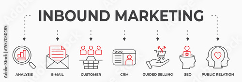 Inbound Marketing banner vector illustration concept. Containing analysis, email, customer, CRM, guided selling, SEO and public relation icons.
