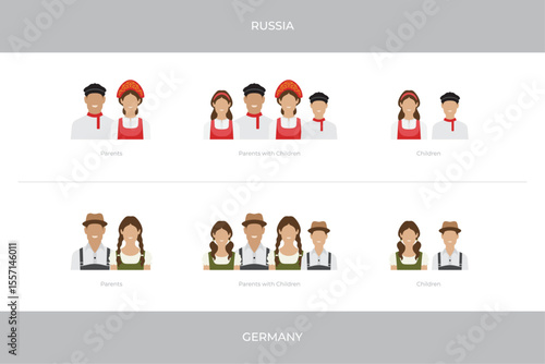 Cultural clothing differences of Russia and Germany. Russian and German families in outfits such as Kosovorotka paired with Kartuz, Sarafan paired with Kokoshnik, Lederhosen, and Dirndl