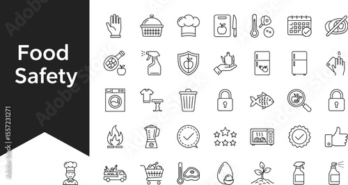 Food safety icons set with various kitchen and hygiene related items
