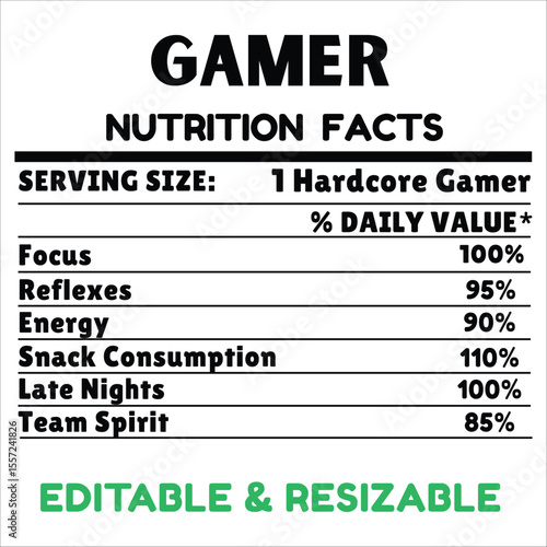 Gamer Nutrition Facts Label, Nutrition Facts for Competitive Gamers, Energy & Focus Supplement Facts for Gamers