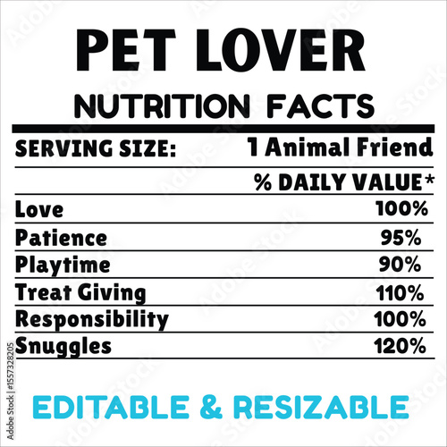 Pet Lover Nutrition Facts
