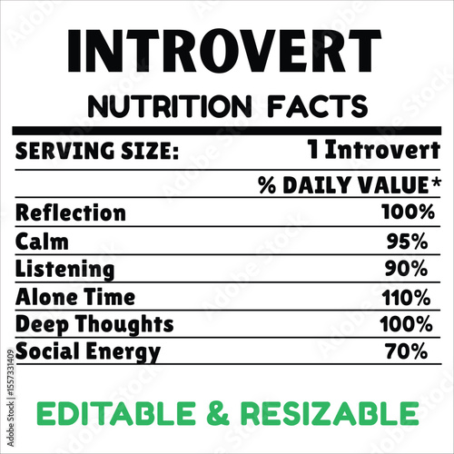 Introvert Nutrition Facts Label, Calm & Focus Supplement Facts for Introverts, Wellness Nutrition Facts for Introverts