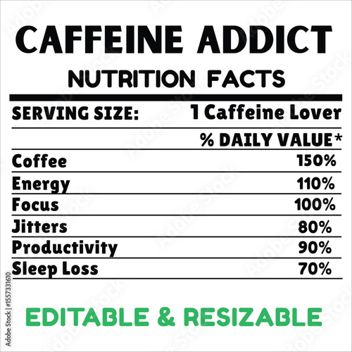 Caffeine Addict Nutrition Facts Label, Coffee Lover Supplement Facts