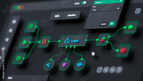AI workflow automation artificial intelligence software interface nodes triggers data tool dashboard coding icon flow process technology 3d rendering.