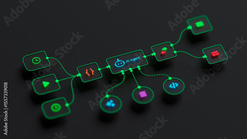 AI workflow automation artificial intelligence software interface nodes triggers data tool dashboard coding icon flow process technology 3d rendering.