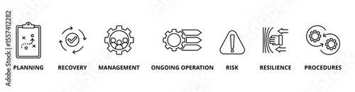 Business Continuity icon with planning, recovery, management, ongoing operation, risk, resilience and procedures