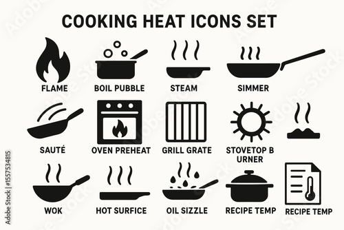 Cooking heat icons set: flame, boil, steam, simmer, saute, grill, stovetop, wok, oil
