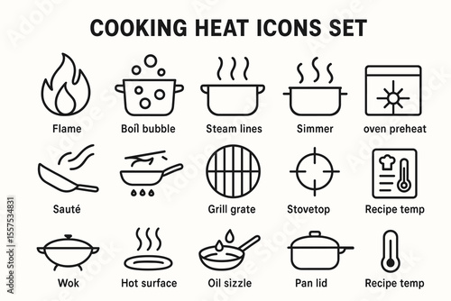 Cooking heat icons set: flame, boil, simmer, sauté, grill, stovetop illustrations