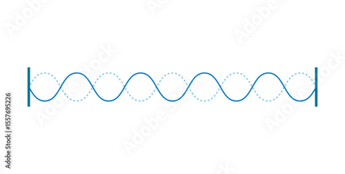 Stationary Waves on a String in Physics.