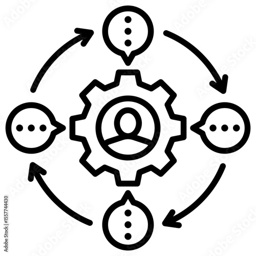Customer Feedback Loop