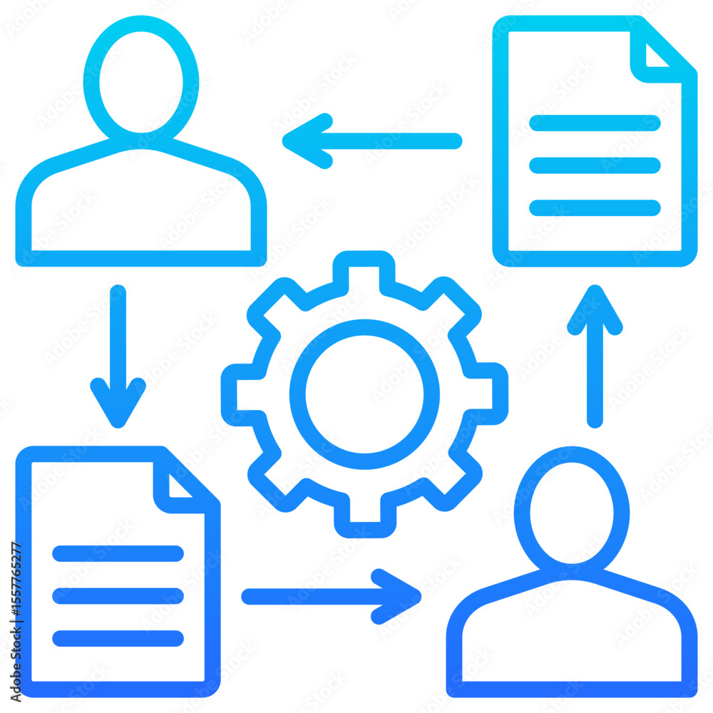 Change Management Change Management