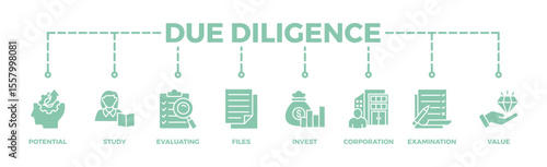 Due diligence banner web icon illustration concept with icon of potential, study, evaluating, files, invest, corporation, examination and value