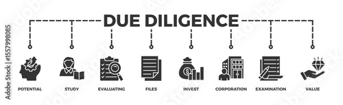 Due diligence banner web icon illustration concept with icon of potential, study, evaluating, files, invest, corporation, examination and value