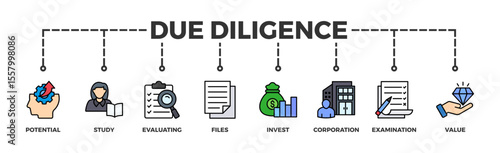 Due diligence banner web icon illustration concept with icon of potential, study, evaluating, files, invest, corporation, examination and value
