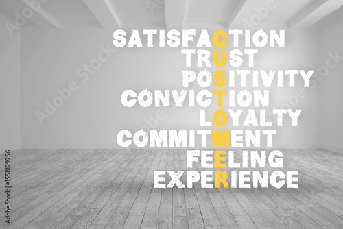 Bilde på lerret Customer terms written in bright room