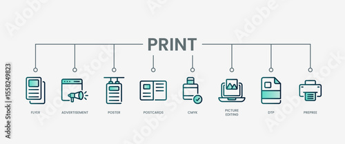Print icon set with modern green concept