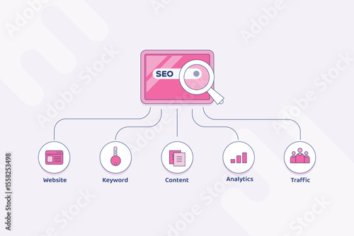 SEO text on search bar, electronic device connected with digital marketing elements. SEO infographic explained.