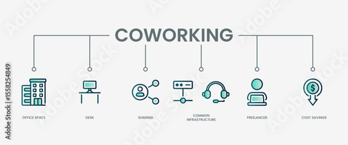 Coworking set icon with modern green concept