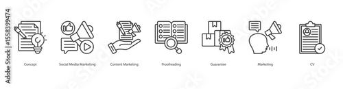 Digital Presence banner web icon set vector illustration concept with icon of concept, social media marketing, content marketing, proofreading, guarantee, marketing, cv