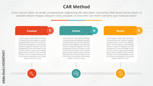 CAR interview model infographic concept for slide presentation with big table on timeline style horizontal with 3 point list with flat style