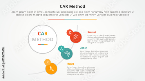 CAR interview model infographic concept for slide presentation with big circle and half circle line connection with 3 point list with flat style