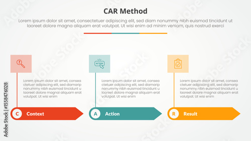 CAR interview model infographic concept for slide presentation with rectangle arrow and banner on header top with 3 point list with flat style