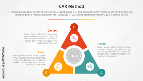 CAR interview model infographic concept for slide presentation with triangle cycle circular on center with 3 point list with flat style