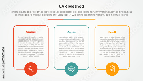 CAR interview model infographic concept for slide presentation with big box outline with circle on bottom with 3 point list with flat style