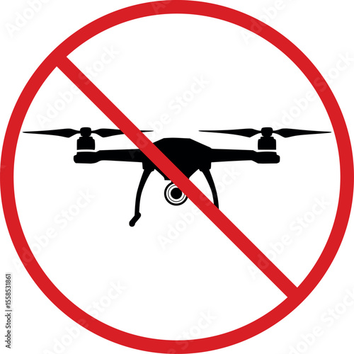 No Drone Zone Sign