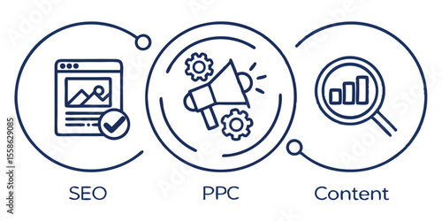 Digital Marketing Strategy Icons – SEO, PPC, and Content Marketing Vector Illustration