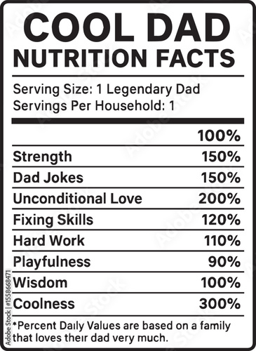 Cool Dad Nutrition Facts .Cool Dad Nutrition Facts Label, Trendy Father Nutritional Info, Editable Cool Dad Nutrition Label