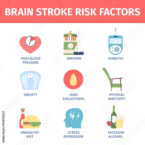 Brain stroke risk factors poster. Medical and lifestyle reasons of disease. Stress smoking unhealthy food, alcohol, diabetes, recent vector icons