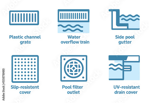 Poolside Drainage Icons. Flat icon set of poolside drainage: plastic channel grate, water overflow drain, side