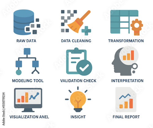 Data Analysis Icons. Flat icon set of data analysis process: raw data, data cleaning, transformation step,