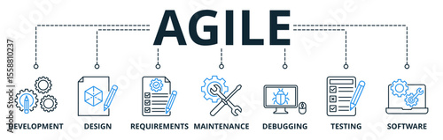 Agile web banner icons Vector illustration concept with icons keywords of development, design, requirements, maintenance, debugging, testing and software 