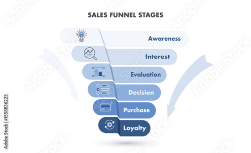 Marketing Infographic to Increase Sales with 6 Steps for Business Plans, Marketings