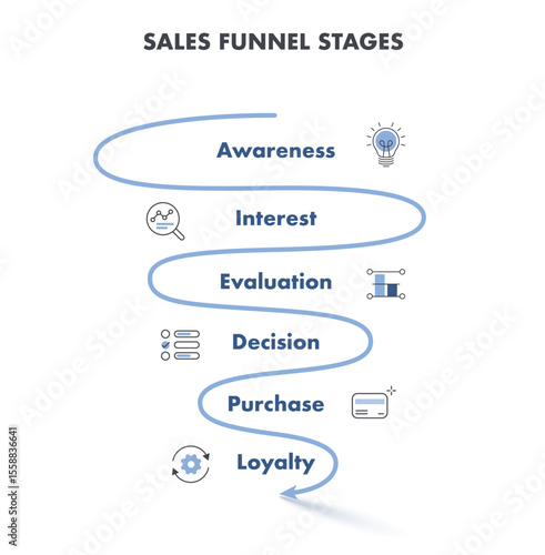 Marketing Infographic to Increase Sales with 6 Steps for Business Plans, Marketings