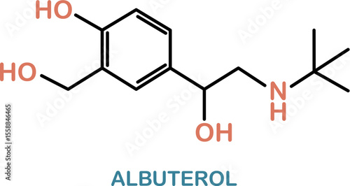 Chemical structure of salbutamol or albuterol. Relievers inhalers active molecule.