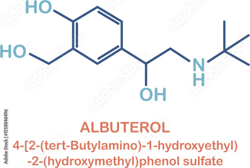 Chemical structure of salbutamol or albuterol. Relievers inhalers active molecule.