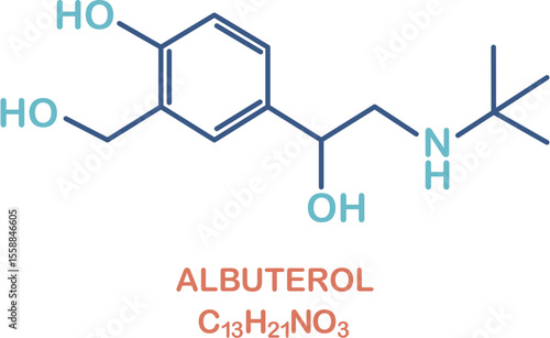 Chemical structure of salbutamol or albuterol. Relievers inhalers active molecule.