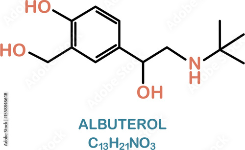 Chemical structure of salbutamol or albuterol. Relievers inhalers active molecule.