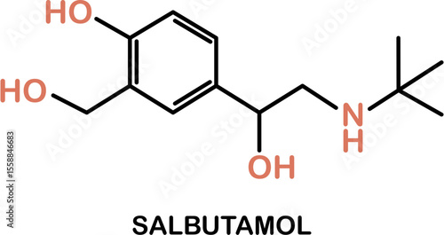 Chemical structure of salbutamol or albuterol. Relievers inhalers active molecule.