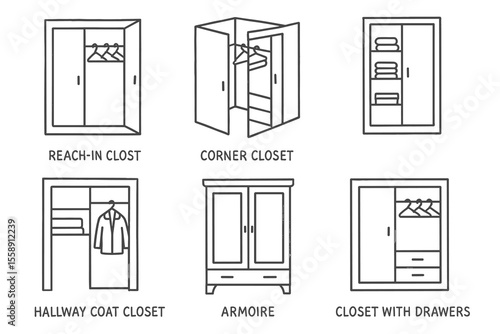 Types of closets: reach-in, corner, hallway, armoire, closet with drawers