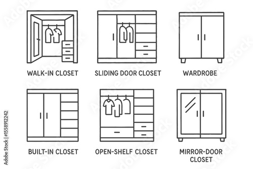 Types of closets: walk-in, sliding door, wardrobe, built-in, open-shelf, mirror-door